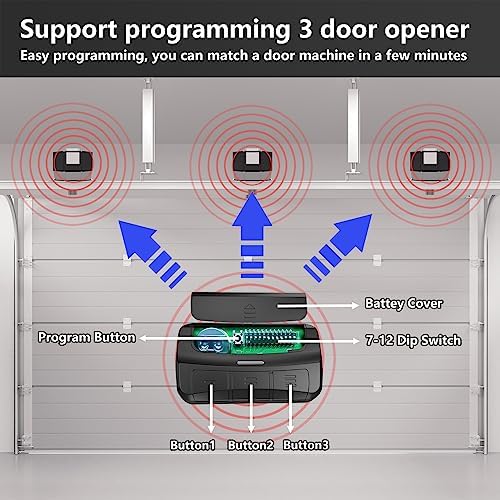 Universal Garage Door Opener Remote 3-Button Compatible with Genie LiftMaster Chamberlain Craftsman Overhead Door Linear Wayne Dalton Opener has Learn Button or DIP Switch Programmable