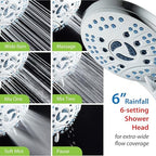 Hotel Spa AquaCare for California As-Seen-On-TV High Pressure Handheld Rain 50-mode 3-way Shower Head Combo with Adjustable Arm, Anti-clog Jets, Tub & Pet Power Wash, 6 ft. Stainless Steel Hose