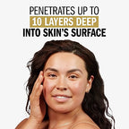 Olay Firm & Smooth Collagen Peptide Face Moisturizer, 2 oz Fragrance Free Firming Face Cream for Hydration and Skin Renewal, Recyclable Eco Jar Packaging