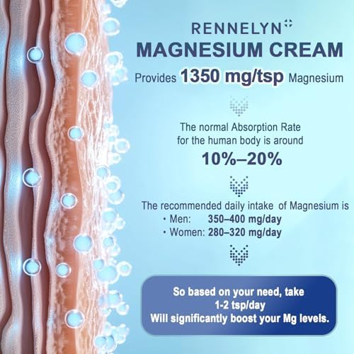 Magnesium Cream Leg Cramps: Soothing Lotion with Magnesium Glycinate, Malate and Chloride, Perfect for Neuropathy, Muscle Cramps