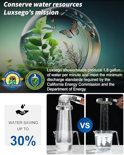 Luxsego Filtered Shower Head for Hard Water, High Pressure 3 Modes Shower Heads with Handheld Spray, Water Softener Showerhead Set with Mineral Beads to Remove Chlorine & Fluoride for Dry Hair & Skin