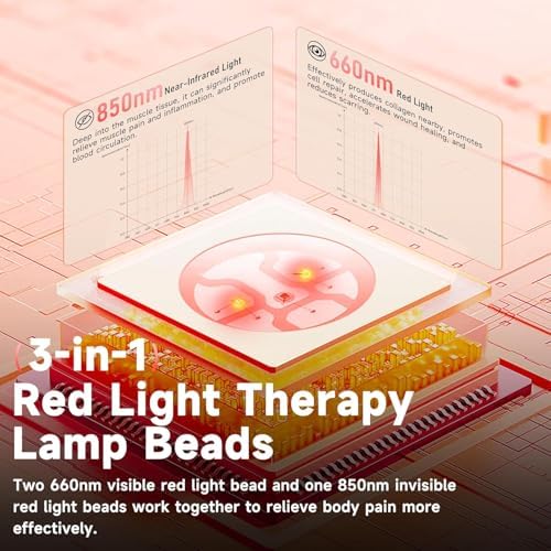 New Double Pulses Red Light Therapy Mat for Full Body Pain Relief, Equipped with 1370 Dual-Wavelength Red Light Therapy and Infrared LED Beads 71.4 * 33.0 Inch, 5 Level Regulation (Black)