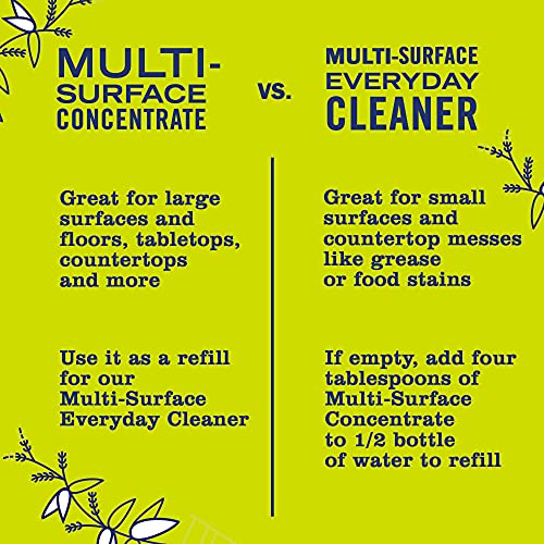 Mrs.+Meyer%27s+Clean+Day+Multi-Surface+Everyday+Cleaner%2c+Lemon+Verbena%2c+16+fl+oz%2c+3+ct