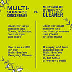 Mrs.+Meyer%27s+Clean+Day+Multi-Surface+Everyday+Cleaner%2c+Lemon+Verbena%2c+16+fl+oz%2c+3+ct
