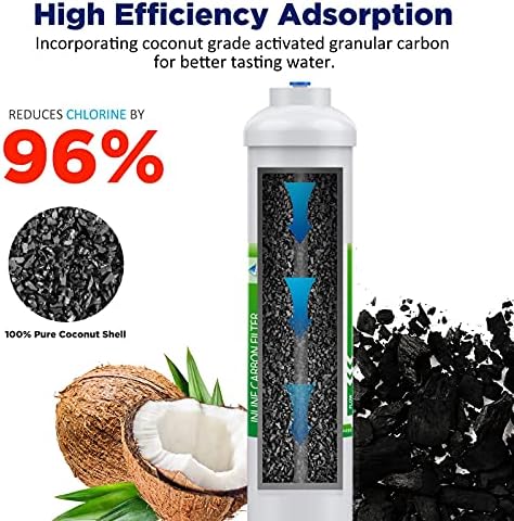 Membrane Solutions T33 Inline Water Filter, 2-Pack 1/4" Quick-Connect Replacement Cartridges for Refrigerator & Ice Maker, Post-Carbon Filter for Reverse Osmosis Systems
