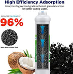 Membrane Solutions T33 Inline Water Filter, 2-Pack 1/4" Quick-Connect Replacement Cartridges for Refrigerator & Ice Maker, Post-Carbon Filter for Reverse Osmosis Systems