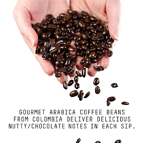 Stone Street Cold Brew Coffee, Strong & Smooth Blend, Low Acid, 100% Arabica, Gourmet Coffee, Whole Bean, Dark Roast, Colombian Single Origin, 2 LB