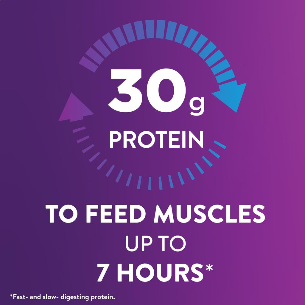 Ensure Max Protein Nutrition Shakes, Variety Pack, With 30g of Protein, 1g of Sugar, Nutrients to Support Immune System Health, High Protein Shake, 11 fl oz, Pack of 8, Liquid
