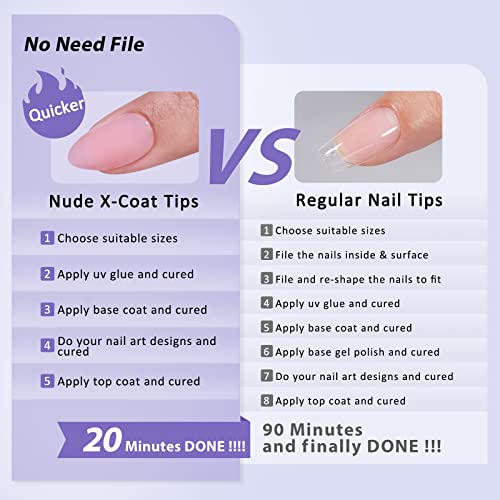 BTArtbox XCOATTIPS Natural Nail Tips -Short Almond Press On Nails Pink, Long Lasting Soft Gel Nails False Nail, Soak Off Acrylic Fake Nails Extensions for Nail Art DIY