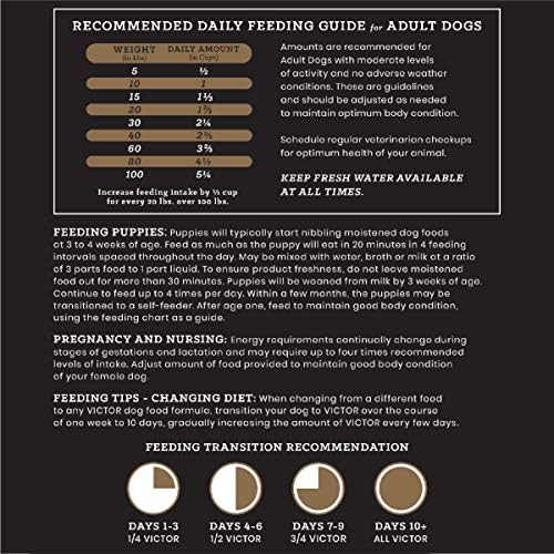 Victor Super Premium Dog Food – Lamb Meal & Brown Rice Formula - Dry Dog Food for All Normally Active Dogs of All Life Stages – Ideal for Dogs with Meat Protein Allergies, 15 lb