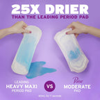 Poise Max Lng W/Ult Soft Size 39pc Poise Max Long Pads W/Ultra Soft Side Shields 39ct
