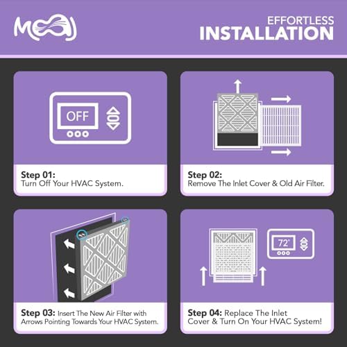 14x18x1 Air Filter (4-PACK) | MERV 8 | MOAJ Elite Dust Defense | BASED IN USA | Quality Pleated Replacement Air Filters for AC & Furnace Applications | Actual Dimensions: 13.70” x 17.70” x 0.75”