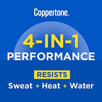 Coppertone SPORT Sunscreen Spray SPF 30, Water Resistant Sunscreen, Broad Spectrum Spray Sunscreen SPF 30, 5.5 Oz Spray (Pack of 2)