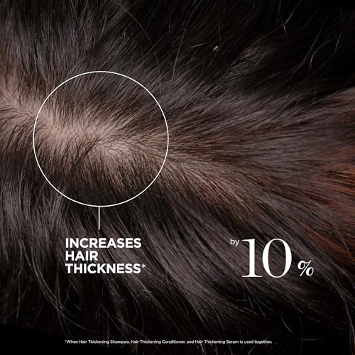 Dr. Groot Hair Thickening Serum For Hair loss, Thinning Hair, Korean Hair Care, Scalp Treatment, Clinically Tested, Thicker Hair, Reduces Oil, Roll On