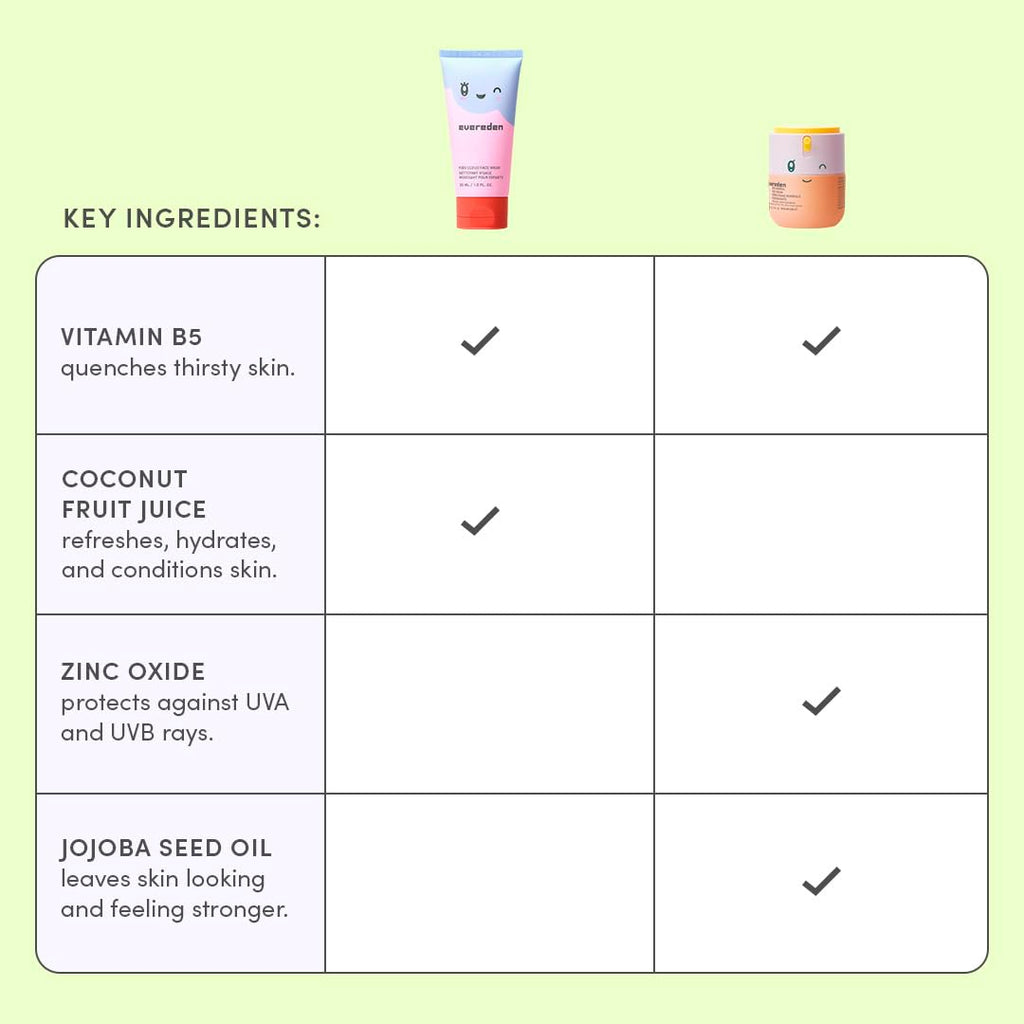 Evereden Kids Healthy Morning Duo Spa Headband for Girls: Clean & Vegan Skin Care Bundle | Cloud Face Wash + SPF 20 Mineral Face Cream | Non-Toxic | Easy-to-Use Skincare