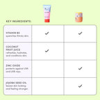 Evereden Kids Healthy Morning Duo Spa Headband for Girls: Clean & Vegan Skin Care Bundle | Cloud Face Wash + SPF 20 Mineral Face Cream | Non-Toxic | Easy-to-Use Skincare