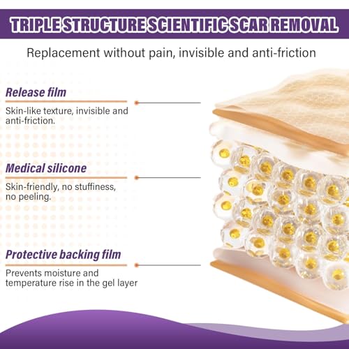 Silicone Scar Sheets,Silicone Scar Tape,Scar Tape for Surgical,C-Section,Tummy Tuck,Keloid(1.6"X 120" Roll-3M) Keloid Bump Removal
