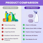 Yonynn Spray Oven Cleaner & All-Purpose Cleaner, Multi-Surface Cleaning Spray with Concentrated Tablets for Grill, Kitchen, Bathroom, Home (6pcs)