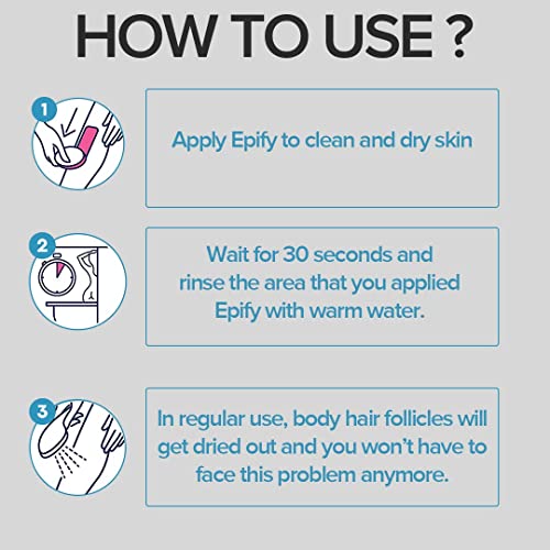 Epify Intimate Hair Removal Cream for Men and Women - Pubic, Bikini Line, Sensitive Areas - 8.45 Fl Oz
