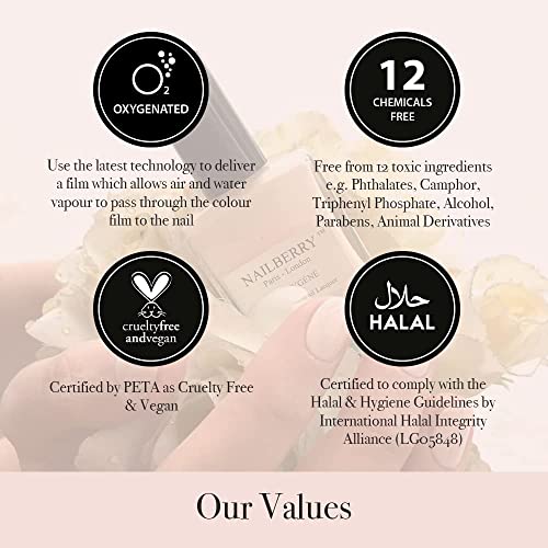 L'Oxygéné Oxygenated Nail Lacquer | Noirberry | Deep Red Black Opaque Nail Polish | UV Protected Long-Wear Nail Polish | 12-Free | Vegan | Certified Halal | Cruelty & Gluten Free | 15 ml