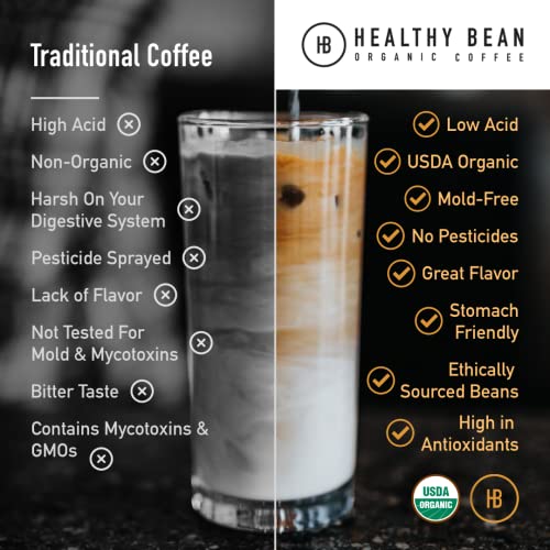 Healthy Bean Coffee Thrive Morning Blend - Organic Ground Coffee Medium Roast - Low Acid for Sensitive Stomachs, Smooth and Rich Flavor, Clean, Low Acidic - Medium Roast, 11oz