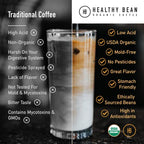 Healthy Bean Low Acid Coffee Pods - USDA Organic, Mold-Free, Superfood Infused Single Serve Coffee Pods - Clean, Gentle on Stomach, Smooth and Rich Flavor - Semi-Dark Roast Coffee Capsules, 12 Pack