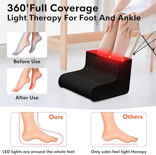 Red Light Therapy for Feet, Dual Wavelength 320 Led,for Achilles Tendonitis & Plantar Fasciitis, Double Side Light Redlight Product for Feet & Ankle Pain,Adjustable Power and Time Controller