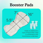 Because Overnight Booster Pads Fit All Adult Diapers, Helps Keep Your Adult Diaper Active All Night, Adds 4 Cups to Incontinence Underwear, Extra Absorbency, 22 Count (Packaging May Vary)