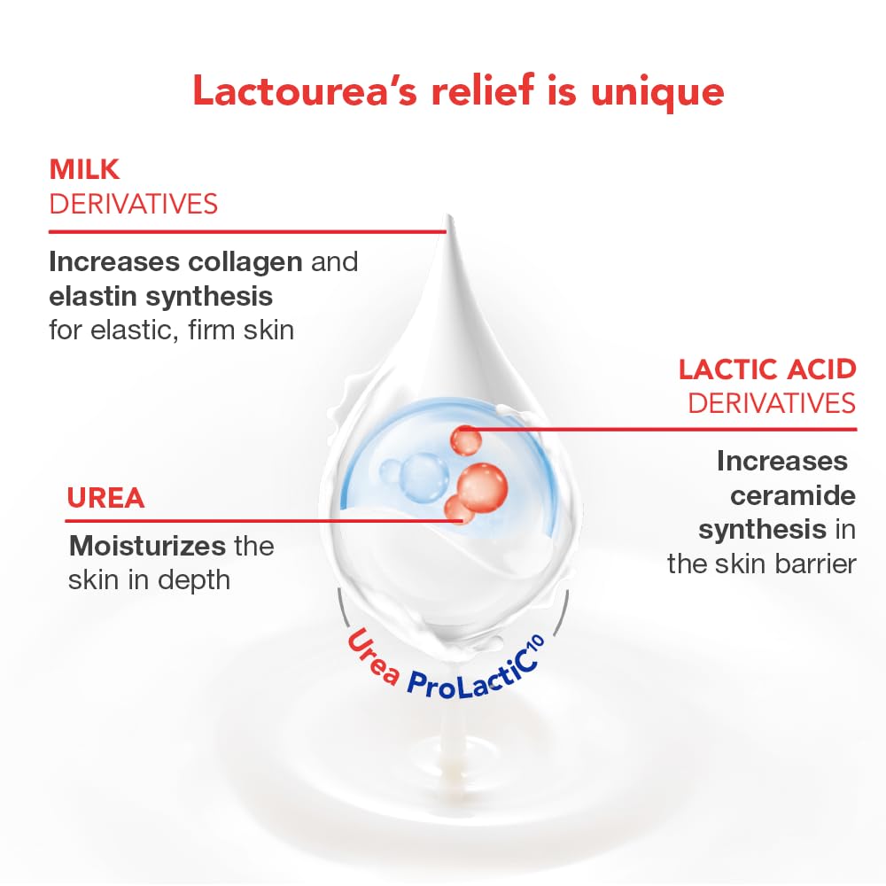 Lactovit| Lactourea Body Wash | Hydrating Shower Gel for Dry Skin | With Urea ProLactiC10 Complex, Lactic Acid & Pure Urea | Soft & Youthful Skin | Dermatologist Recommended |3 x 600 ml