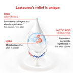 Lactovit| Lactourea Body Wash | Hydrating Shower Gel for Dry Skin | With Urea ProLactiC10 Complex, Lactic Acid & Pure Urea | Soft & Youthful Skin | Dermatologist Recommended |3 x 600 ml