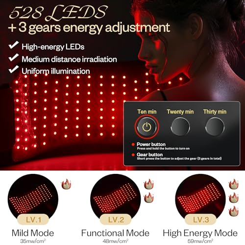 Multifunction Red Light Therapy for Body and Face, 850nm Near-Infrared Light Therapy LED Mask Facial Body Beauty Equipment for Skin Care at Home