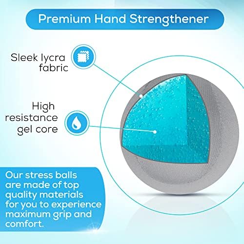Serenilite Stress Balls for Adults, Hand Therapy Exercise, 6.0cm Stress Ball Bundle, Squeeze Balls for Hand Therapy, Hand Grip Strengthener, Soft, Medium & Hard (Light Blue, Light Purple & Light Red)