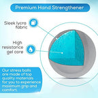Serenilite Stress Balls for Adults, Hand Therapy Exercise, 6.0cm Stress Ball Bundle, Squeeze Balls for Hand Therapy, Hand Grip Strengthener, Soft, Medium & Hard (Light Blue, Light Purple & Light Red)