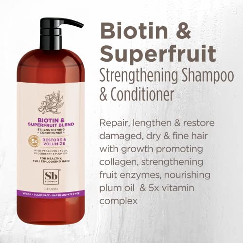 Soapbox Biotin & Collagen Super Fruit Conditioner for Thin, Fine, Thinning Hair | Volumizing & Softening Conditioner to Promote Hair Growth, Strength, Fullness, 1 Liter Pump Bottle