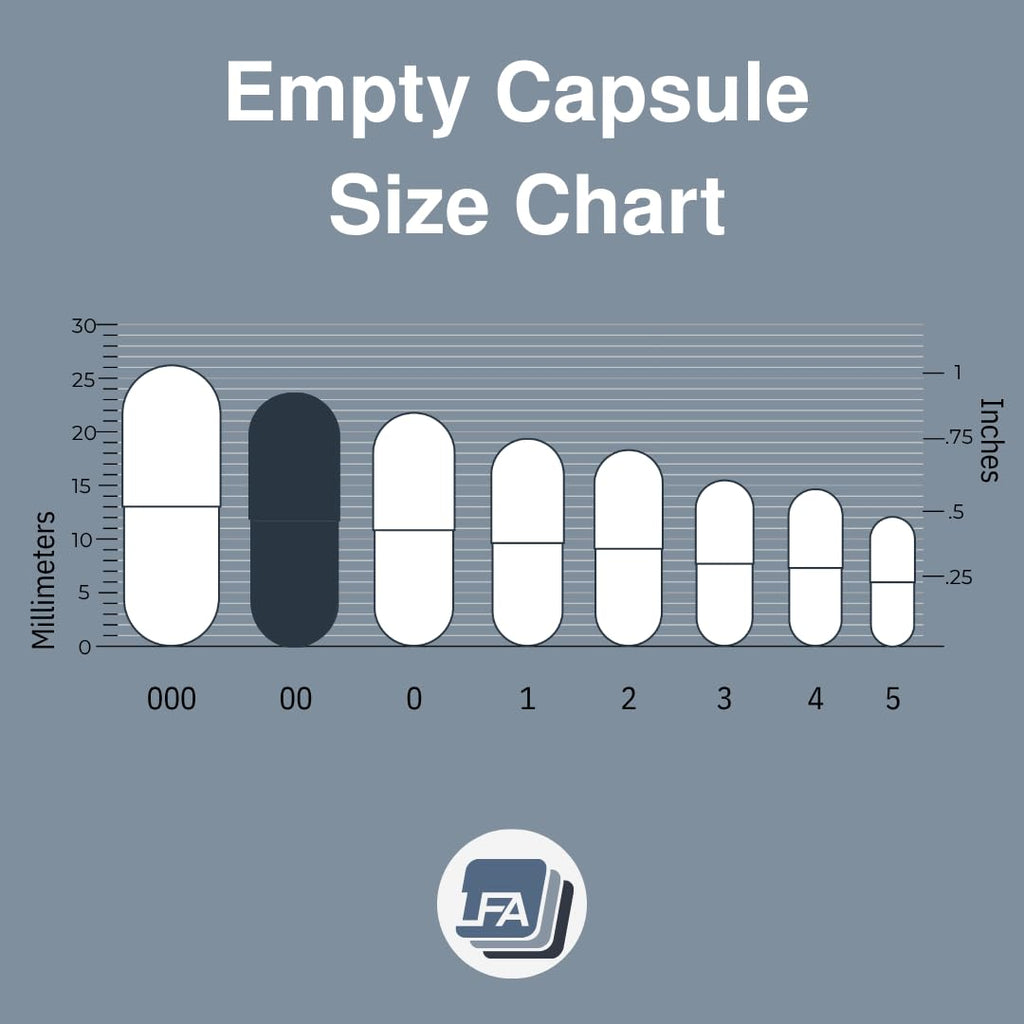 Size 00 Empty Capsules - Clear Gelatin - 1000 Count Jar - Fits Capsule Machine Filling Tray - Joined Beef Gel Caps Easy Snap for DIY Powder Supplement Pills - Certified Halal