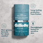 Gillette Intimate Pubic Anti-chafe Stick, Reduces Rubbing and Irritation, Pubic Anti-Chafing For Men, Easy Application, Dermatologist Tested (Pack of 2)