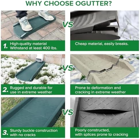 Splash Blocks for Gutters Downspouts, 24" Downspout Extensions for Rain Water Drainage, Thickened Gutter Splash Guard with Fixing Piles(2 Pack, Green)