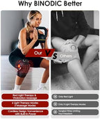 Red Light Therapy for Knee Brace, Vibration Knee Massager, 660nm&850nm, Red Light Heated Device for Knee/Elbow/Shoulder