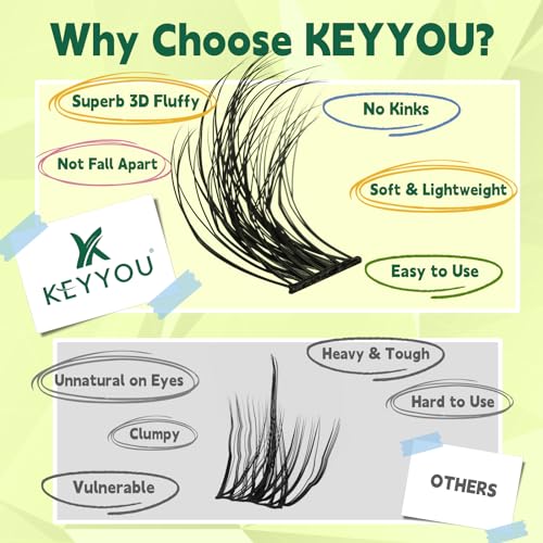 Lash Clusters 3D Effect Eyelash Clusters KEYYOU 144pcs D Curl 10mm Wispy Lashes Fluffy Cluster Lashes Natural Soft DIY Lash Extension(Radiance-D-10)