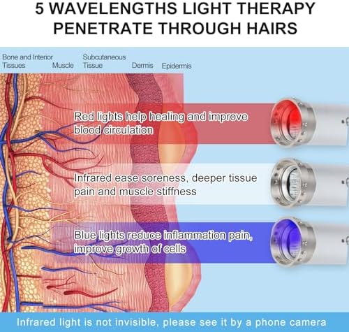Vet Near Red Light Therapy Device for Dogs Pain Relief, 4400mAh Cat Cold Sore Blue Light Treatment Machine Pet Lip Nasal Ear Mouth Oral Canker Sore Leg Knee Back Joint Muscle Relax at Home