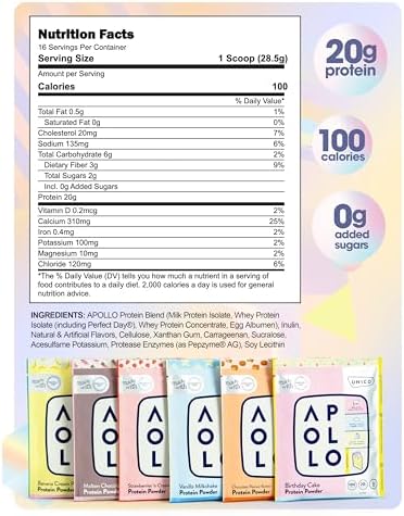 Unico Apollo Protein Powder Samples Variety Pack | Try 6 Flavors in 1 | Convenient Single-Serving Pouches | Non-Chalky Texture | 100% Grass-Fed Whey, Casein and Egg White Protein Formula