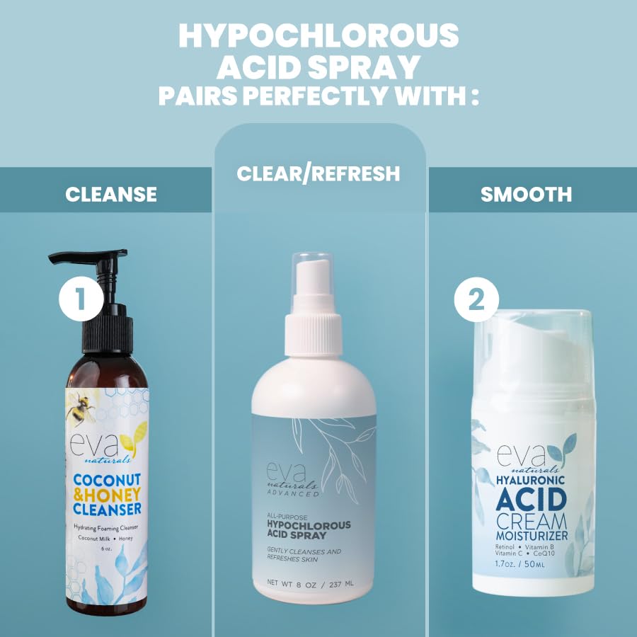 Eva Naturals Hypochlorous Acid Spray For Face - HOCl For Cleansing, Acne & Blemish Reduction - Facial Cleanser Spray For Post Workout - Sweat Spray - Face Spray For Body, Safe For Eyes - Post Workout