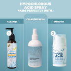 Eva Naturals Hypochlorous Acid Spray For Face - HOCl For Cleansing, Acne & Blemish Reduction - Facial Cleanser Spray For Post Workout - Sweat Spray - Face Spray For Body, Safe For Eyes - Post Workout
