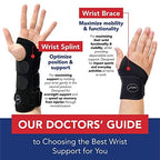 Doctor Developed Wrist Brace, Wrist Wraps for Carpal Tunnel Arthritis, Tendonitis, Hand Support, Ideal for Fitness, Weightlifting - Handbook Included (Medium - 2 Pack)