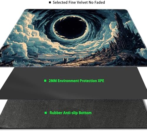 MTG Playmat Magic Card Playmat Game Mat,TCG & CCG Card Games Mat with Free Storage Bags Size 24 x 14 Inches (No with Zones,Eye)