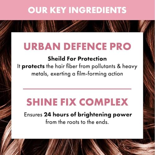 Alfaparf Milano Semi Di Lino Moisture Nutritive Mask for Dry Hair - Safe on Color Treated Hair - Sulfate, Paraben and Paraffin Free - Professional Salon Quality