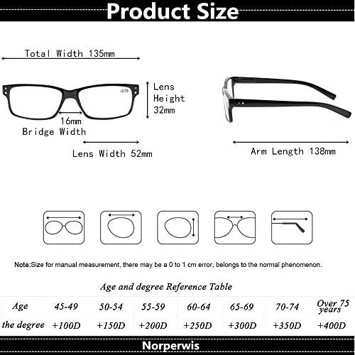 NORPERWIS Reading Glasses 5 Pairs Quality Readers Spring Hinge Glasses for Reading for Men and Women (5 Pack Black, 6.00)