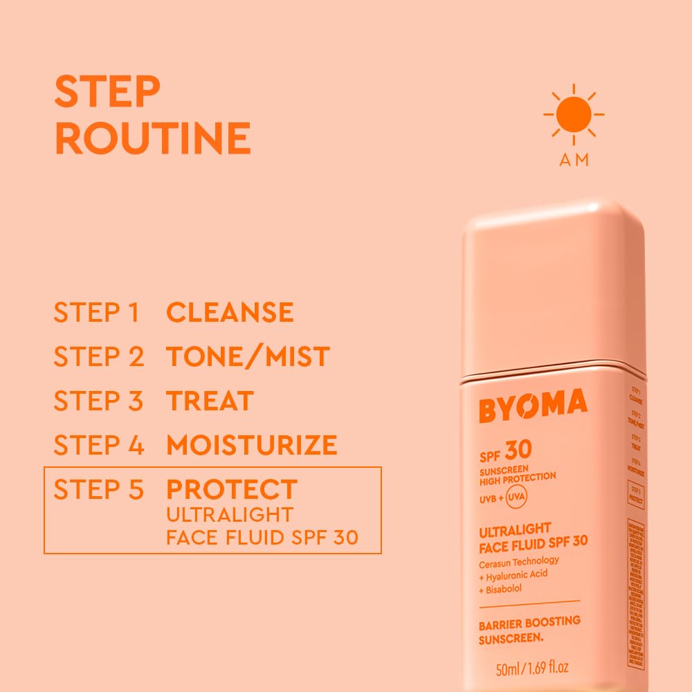 BYOMA SPF 30 Face Fluid - Ultra-Lightweight Facial Sunscreen for All Skin Tones - Luminous Glow, No White Cast - SPF Moisturizer Strengthens Skin Barrier - 1.69 fl.oz