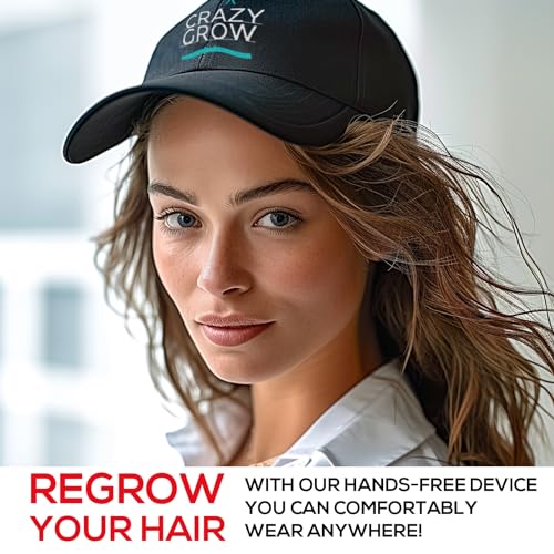 Laser Hair Growth Cap, Low Level Laser Therapy (LLLT) Equipment for Promoting Hair Growth in Women and Men Laser Cap Red Light Therapy Cap Laser Therapy Cap