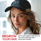 Laser Hair Growth Cap, Low Level Laser Therapy (LLLT) Equipment for Promoting Hair Growth in Women and Men Laser Cap Red Light Therapy Cap Laser Therapy Cap